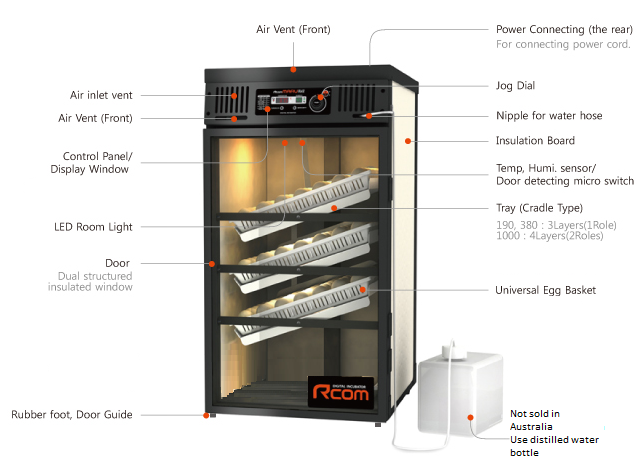 NEW Rcom Maru 190 "Deluxe" $1595 - - Incubators NZ, for all your 