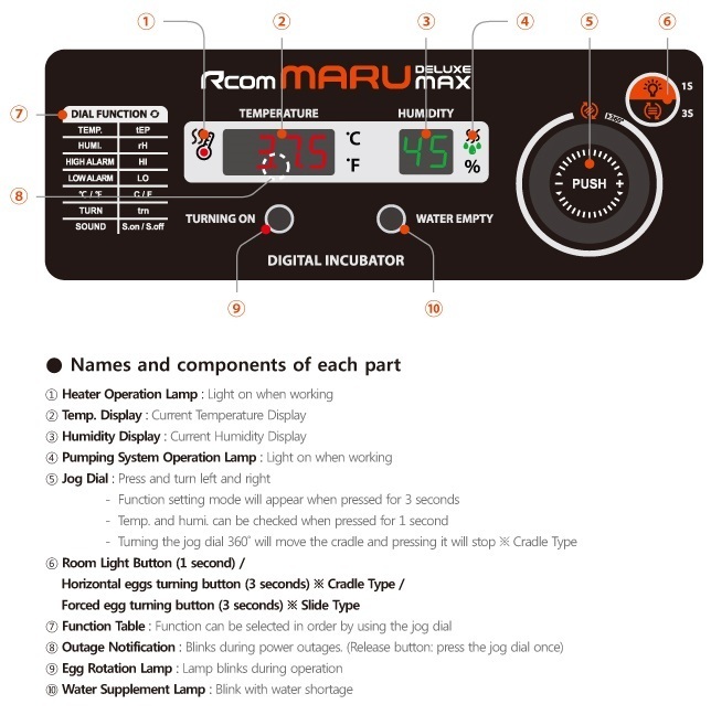 NEW DELUXE MODEL Rcom Maru 190 Deluxe Incubator $1595 - - Incubators 
